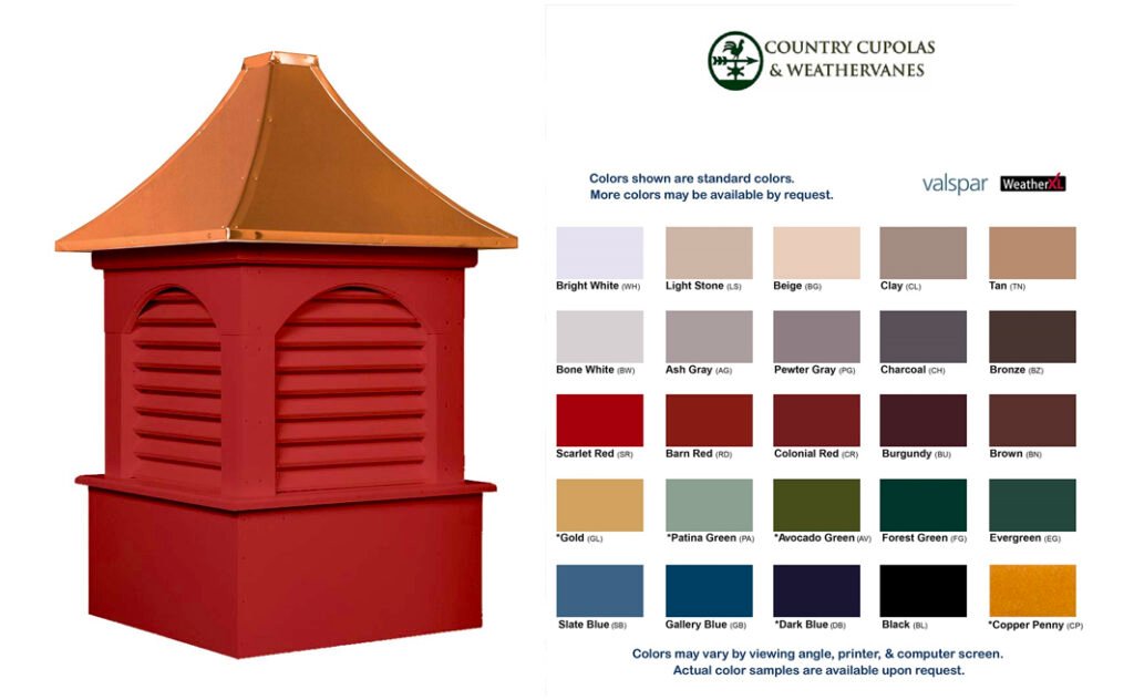 painted cupola with color chart